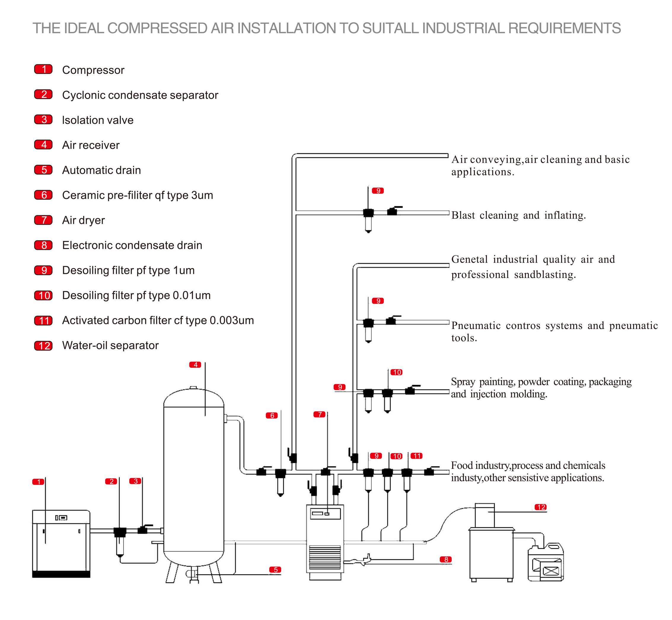 ऐकिंगजीजीजीजी