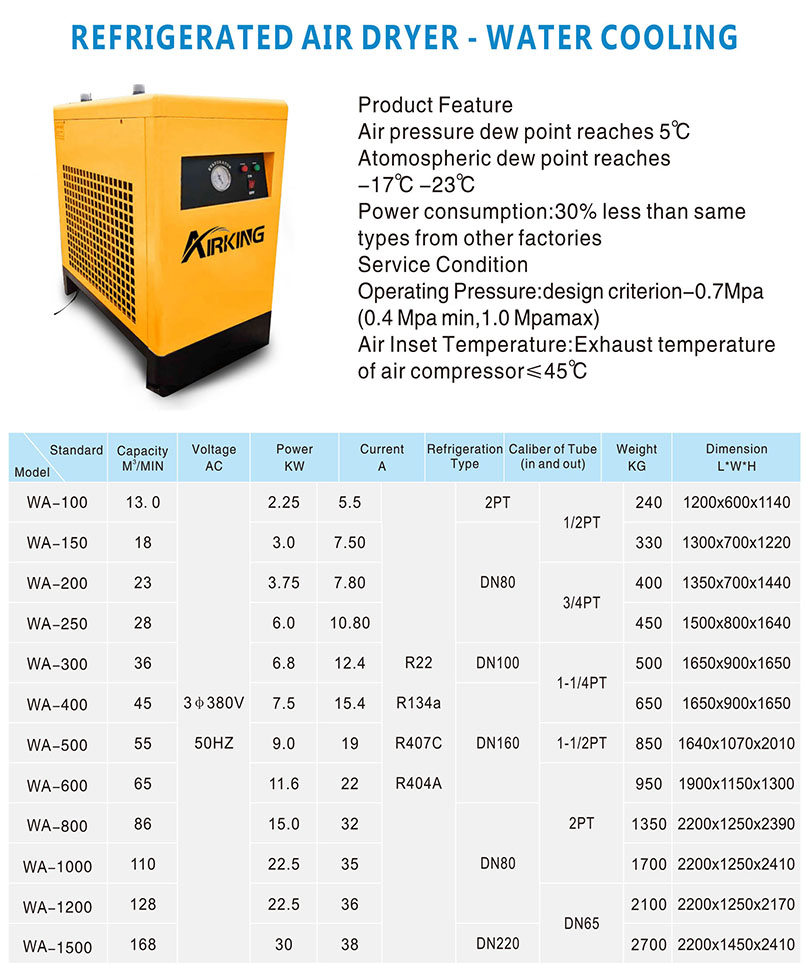 डेटा शीट